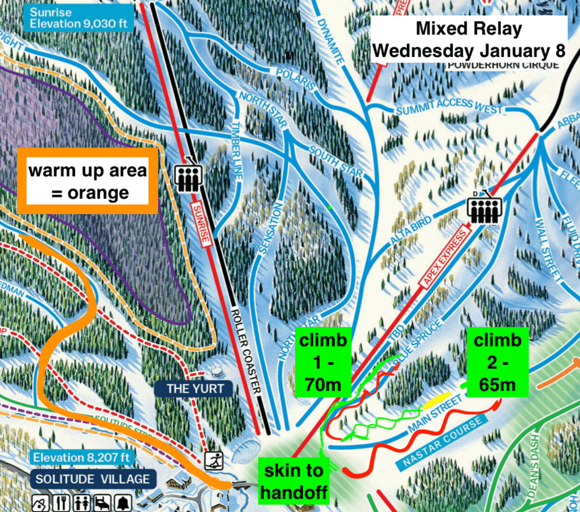 Mixed course map