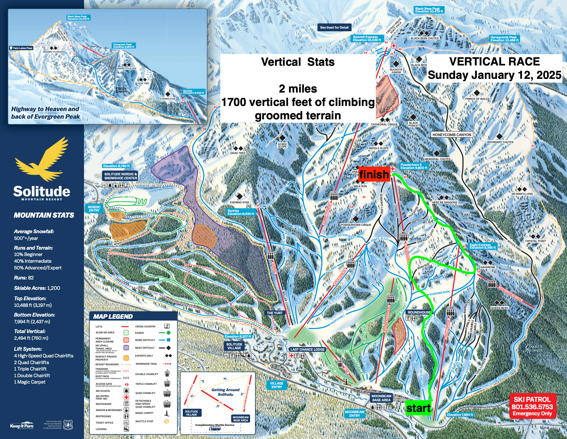 Vertical course map